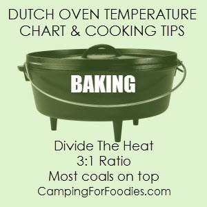 DUTCH OVEN TEMPERATURE CHART & COOKING TIPS FOR BAKING - Camping For Foodies com
