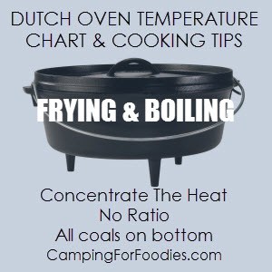 DUTCH OVEN TEMPERATURE CHART & COOKING TIPS FOR FRYING AND BOILING - Camping For Foodies com