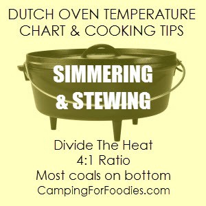 DUTCH OVEN TEMPERATURE CHART & COOKING TIPS FOR SIMMERING AND STEWING - Camping For Foodies com