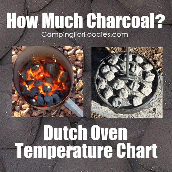 Dutch Oven Cooking Chart